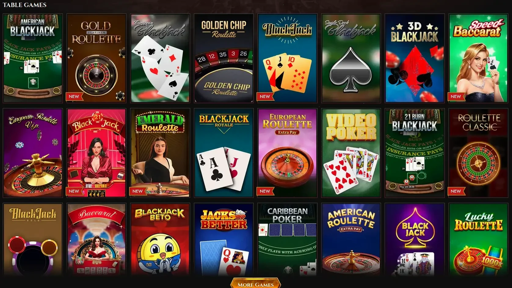Luckyseven Konto erstellen Übersicht